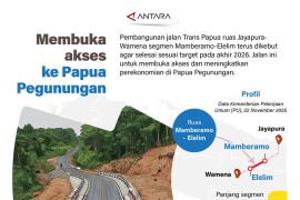 Membuka akses ke Papua Pegunungan
