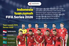 Indonesia tuan rumah FIFA Series 2026