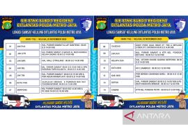 Lokasi gerai Samsat Keliling di 14 wilayah Jadetabek pada Selasa
