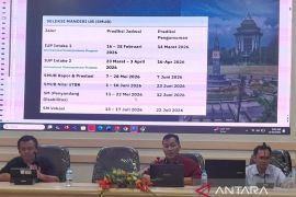 Universitas Brawijaya buka skema penerimaan maba jalur khusus afirmasi