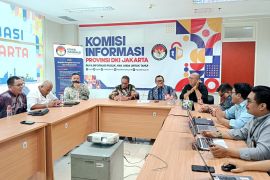 Sosialisasi informasi publik telah dilakukan hingga RT/RW di Jakarta