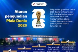 Aturan pengundian Piala Dunia 2026