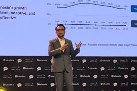 65 persen responden memilih kualitas produk dibanding harga yang murah