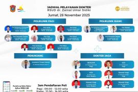 Jumat, RSUD ZUS siapkan pelayanan rawat jalan hingga sore