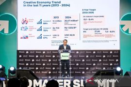 IP lokal diperkuat guna tingkatkan kontribusi sektor ekraf pada PDB