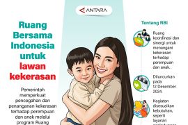 Ruang Bersama Indonesia untuk lawan kekerasan