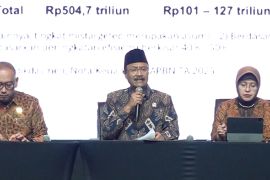 Banyak bansos tak tepat sasaran, Mensos tekankan pentingnya DTSEN