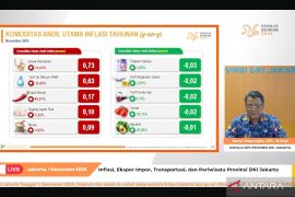 Inflasi tahunan Jakarta capai 2,67 persen pada November 2025