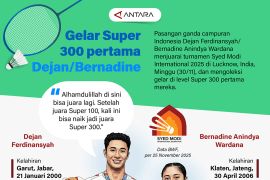 Gelar Super 300 pertama Dejan/Bernadine