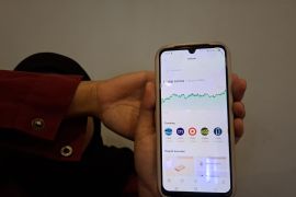 BEI Lampung sebut 25.641 orang peroleh edukasi melalui Sekolah Pasar Modal