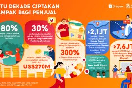 Shopee secara global rayakan 10 tahun berdayakan UMKM bisnis lokal