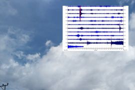 PVMBG merekam getaran banjir lahar hujan Gunung Lewotobi Laki-Laki