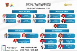 Selasa pagi, RSUD ZUS buka layanan poliklinik jiwa