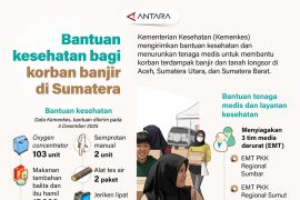 Bantuan kesehatan bagi korban banjir di Sumatera