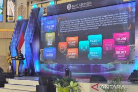 BI: Pengguna QRIS di Papua Barat dan Papua Barat Daya tumbuh 7,44 persen