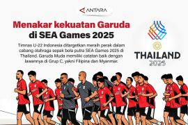 Menakar kekuatan Garuda di SEA Games 2025