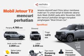 Mobil Jetour T2 mencuri perhatian