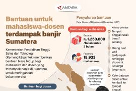 Bantuan untuk mahasiswa-dosen terdampak banjir Sumatera