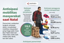 Antisipasi mobilitas masyarakat saat Natal