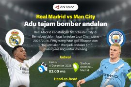 Real Madrid vs Man City: Adu tajam bomber andalan
