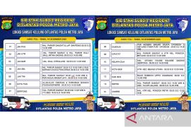 Layanan Samsat Keliling tersedia di 14 wilayah Jadetabek pada Rabu