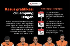 Kasus gratifikasi di Lampung Tengah