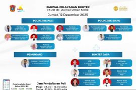 Jumat Pagi, RSUD Zainal Umar Sidiki buka tujuh poliklinik rawat jalan