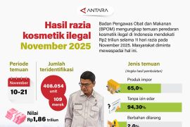 Hasil razia kosmetik ilegal November 2025