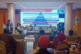 Golkar Jatim inisiasi FGD rumuskan regulasi disabilitas