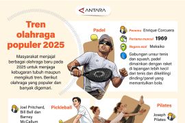 Catatan akhir tahun: Tren olahraga populer 2025
