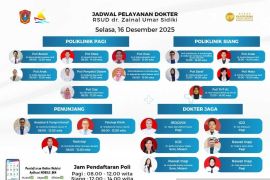 RSUD Zainal Umar Sidiki konsisten buka layanan poliklinik rawat jalan dua sesi