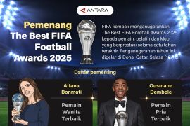 Pemenang The Best FIFA Football Award 2025