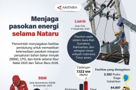 Menjaga pasokan energi selama Nataru