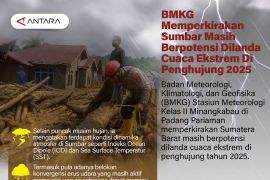 BMKG memperkirakan Sumbar masih berpotensi dilanda cuaca ekstrem di penghujung 2025