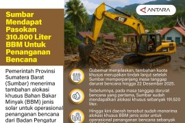 Sumbar Mendapat Pasokan 310.800 Liter BBM untuk Penanganan Bencana