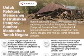 Untuk relokasi, Mensesneg instruksikan Pemprov Sumbar manfaatkan tanah negara