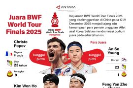Juara BWF World Tour Finals 2025