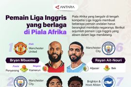 Pemain Liga Inggris yang berlaga di Piala Afrika