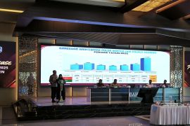 2025, Polda Banten catat angka kejahatan turun 2 persen