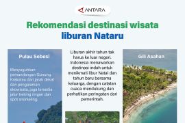 Rekomendasi destinasi wisata liburan Nataru