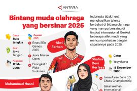 Bintang muda olahraga yang bersinar 2025