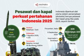 Pesawat dan kapal perkuat pertahanan Indonesia 2025