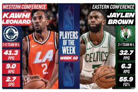 Pebasket Edwards tinggalkan bangku cadangan saat Timberwolves kalah lawan Hawks