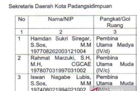 Pemkot Padangsidimpuan umumkan kandidat calon Sekda