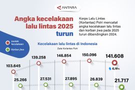 Angka kecelakaan lalu lintas 2025 turun