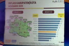 Jabar siapkan langkah kendalikan harga dan stok pangan liburan Natal