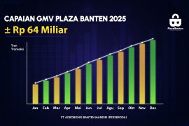 GMV Plaza Banten 2025 tembus Rp64 Miliar, didorong kolaborasi lintas divisi