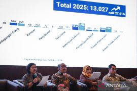 LPSK: Realisasi pembayaran restitusi naik jadi Rp3,31 M di tahun 2025