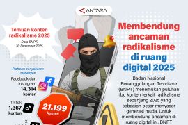 Membendung ancaman radikalisme di ruang digital 2025
