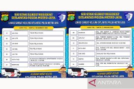 Sabtu, Samsat Keliling juga hadir di Detabek